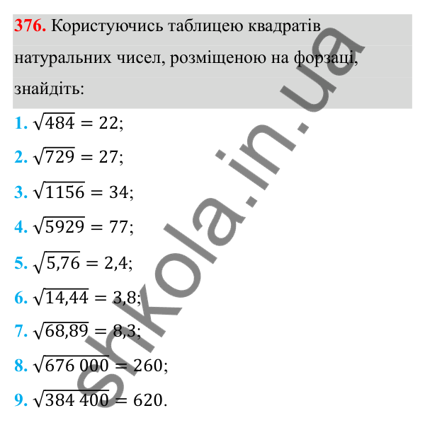 Відповідь до завдання 376 з алгебри для 8 класу (Мерзляк, 2025): 12. Квадратні корені...