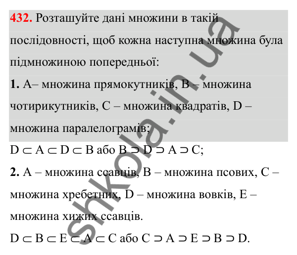 Відповідь до завдання 432 з алгебри для 8 класу (Мерзляк, 2025): 13. Множина та її елементи. Підмножина