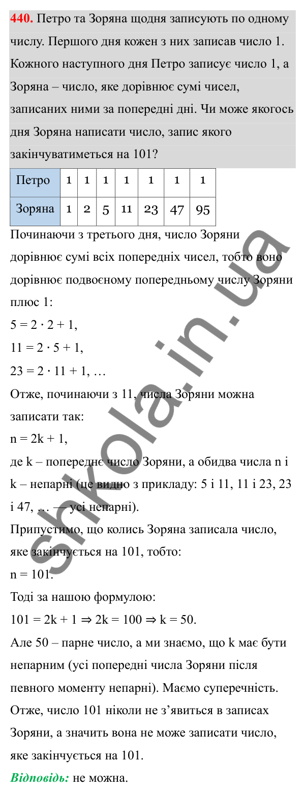 Відповідь до завдання 440 з алгебри для 8 класу (Мерзляк, 2025): 13. Множина та її елементи. Підмножина