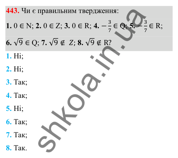 Відповідь до завдання 443 з алгебри для 8 класу (Мерзляк, 2025): 14. Числові множини