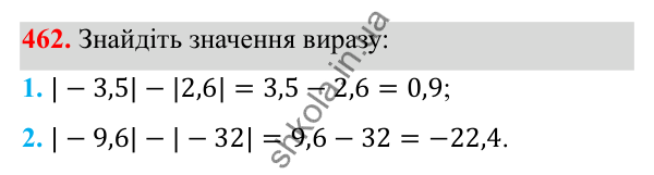 Відповідь до завдання 462 з алгебри для 8 класу (Мерзляк, 2025): 14. Числові множини