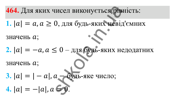 Відповідь до завдання 464 з алгебри для 8 класу (Мерзляк, 2025): 14. Числові множини