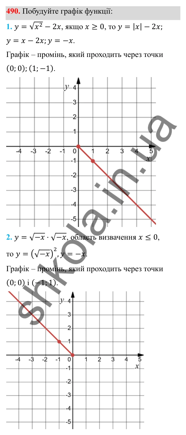 Відповідь до завдання 490 з алгебри для 8 класу (Мерзляк, 2025): 15. Властивості арифметичного...