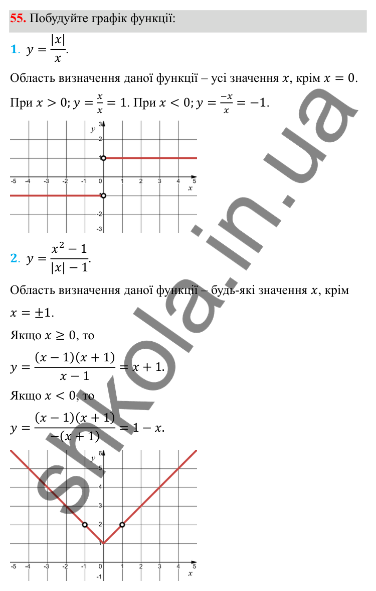 Відповідь до завдання 55 з алгебри для 8 класу (Мерзляк, 2025): 2. Основна властивість...