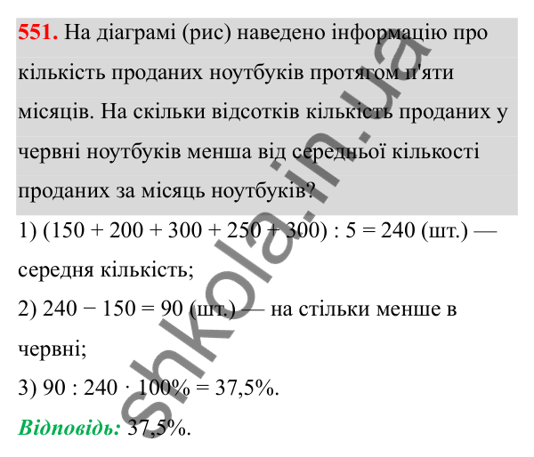 Відповідь до завдання 551 з алгебри для 8 класу (Мерзляк, 2025): 16. Тотожні перетворення виразів...