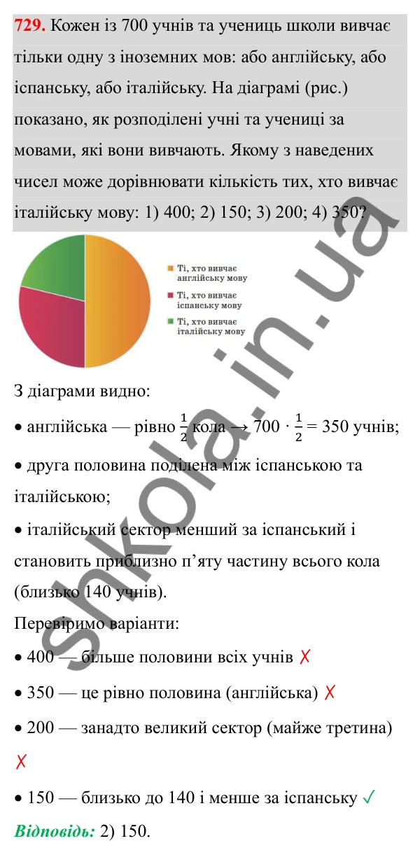 Відповідь до завдання 729 з алгебри для 8 класу (Мерзляк, 2025): 20. Теорема Вієта