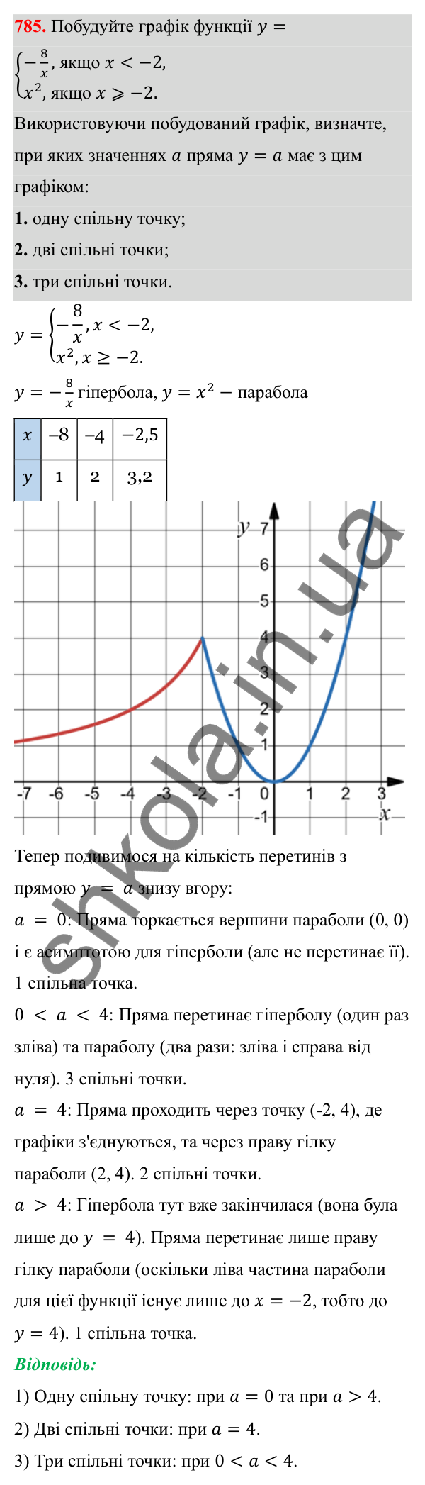 Відповідь до завдання 785 з алгебри для 8 класу (Мерзляк, 2025): 22. Розв’язування рівнянь...