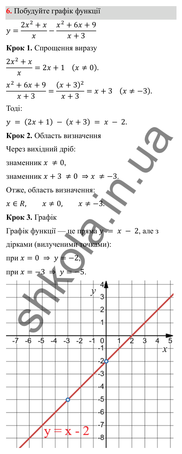 Відповідь до готуємося до тематичного оцінювання № 1, завдання 6 з алгебри для 8 класу (Мерзляк, 2025): Готуємося до тематичного оцінювання № 1