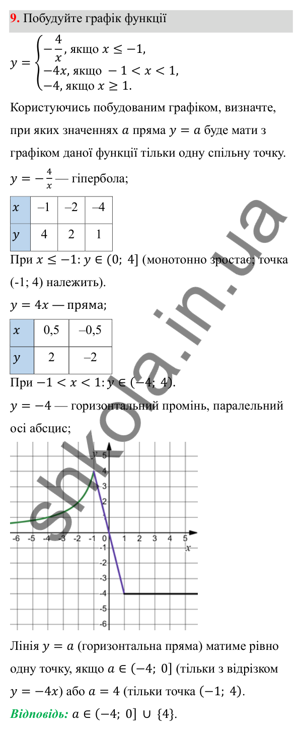 Відповідь до готуємося до тематичного оцінювання № 3, завдання 9 з алгебри для 8 класу (Мерзляк, 2025): Готуємося до тематичного оцінювання № 3