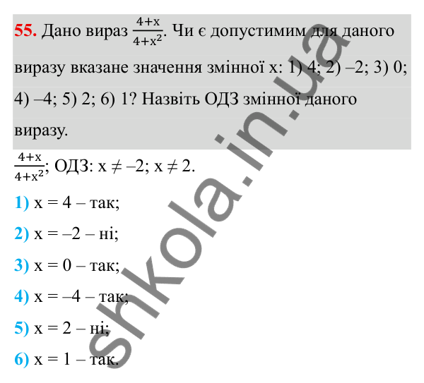 ГДЗ Алгебра 8 клас Тарасенкова 2025 — завдання 55, § 1. Раціональні вирази. Види раціональних виразів