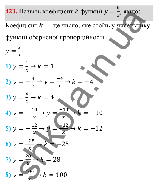 Завдання 423 ГДЗ Алгебра 8 клас Тарасенкова 2025 — завдання 423, § 11. Функція y = k/x