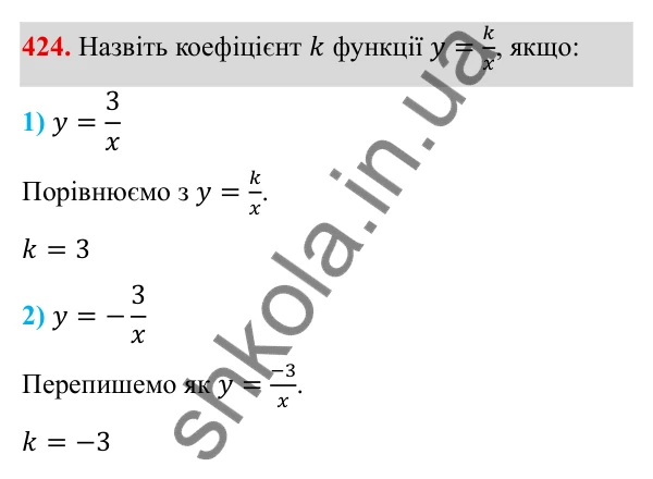 ГДЗ Алгебра 8 клас Тарасенкова 2025 — завдання 424, § 11. Функція y = k/x
