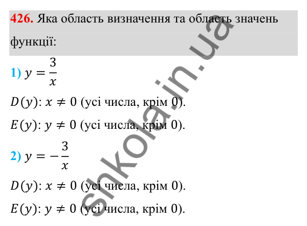 Завдання 426 ГДЗ Алгебра 8 клас Тарасенкова 2025 — завдання 426, § 11. Функція y = k/x