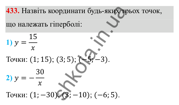 ГДЗ Алгебра 8 клас Тарасенкова 2025 — завдання 433, § 11. Функція y = k/x
