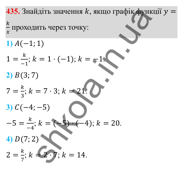 ГДЗ Алгебра 8 клас Тарасенкова 2025 — завдання 435, § 11. Функція y = k/x