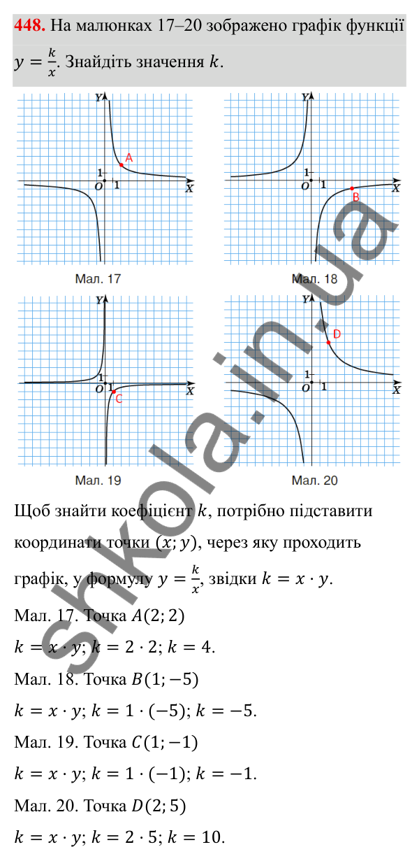 ГДЗ Алгебра 8 клас Тарасенкова 2025 — завдання 448, § 11. Функція y = k/x