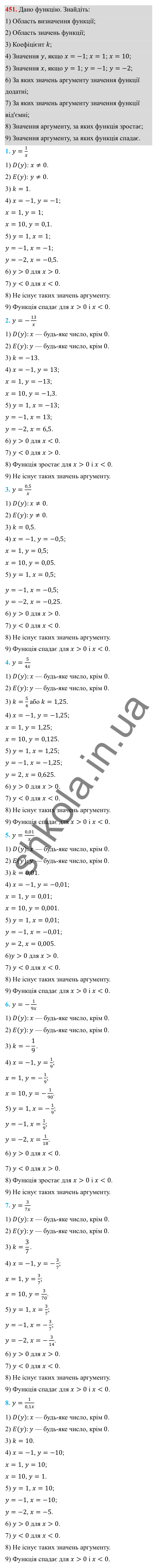 Завдання 451 ГДЗ Алгебра 8 клас Тарасенкова 2025 — завдання 451, § 11. Функція y = k/x