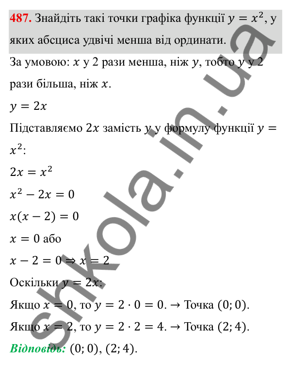 Завдання 487 ГДЗ Алгебра 8 клас Тарасенкова 2025 — завдання 487, § 12. Функція y = x²