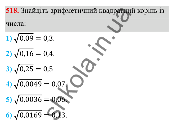 Завдання 518 ГДЗ Алгебра 8 клас Тарасенкова 2025 — завдання 518, § 13. Арифметичний квадратний корінь