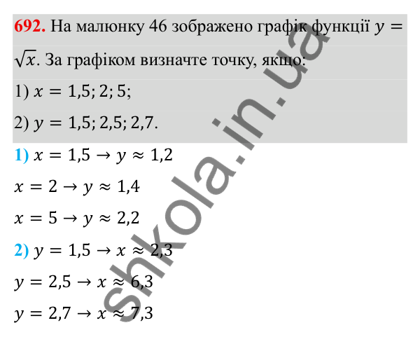 ГДЗ Алгебра 8 клас Тарасенкова 2025 — завдання 692, § 16. Функція y = √x