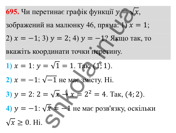 Завдання 695 ГДЗ Алгебра 8 клас Тарасенкова 2025 — завдання 695, § 16. Функція y = √x