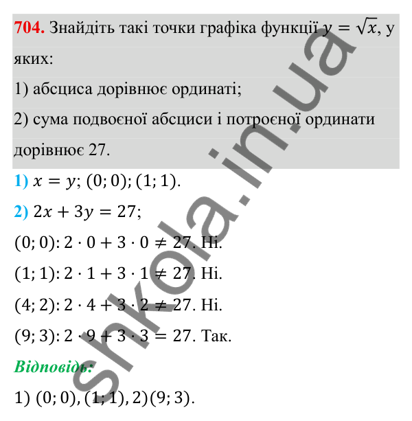 ГДЗ Алгебра 8 клас Тарасенкова 2025 — завдання 704, § 16. Функція y = √x