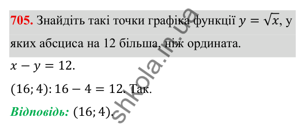 Завдання 705 ГДЗ Алгебра 8 клас Тарасенкова 2025 — завдання 705, § 16. Функція y = √x