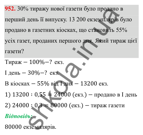 ГДЗ Алгебра 8 клас Тарасенкова 2025 — завдання 952, § 23. Задачі на відсотки