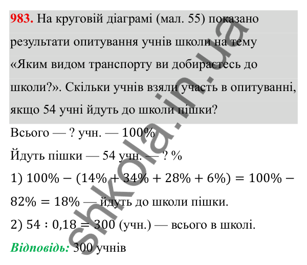 ГДЗ Алгебра 8 клас Тарасенкова 2025 — завдання 983, § 24. Робота з даними