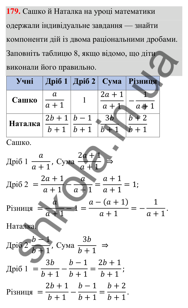 ГДЗ Алгебра 8 клас Тарасенкова 2025 — завдання 179, § 4. Додавання і віднімання раціональних дробів