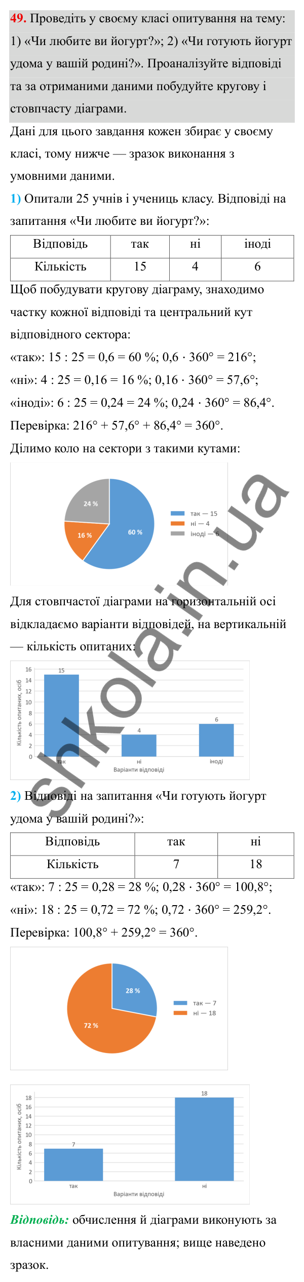 ГДЗ Алгебра 8 клас Тарасенкова 2025 — завдання 49, Елементи стохастики