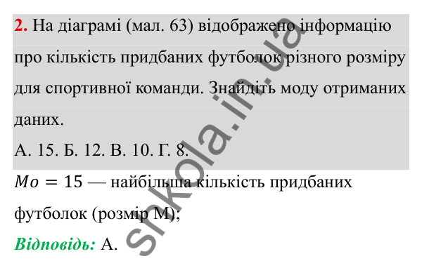 Тест до розділу 5. Завдання 2 ГДЗ Алгебра 8 клас Тарасенкова 2025 — тест до розділу 5. завдання 2, Тестові завдання до розділу 5