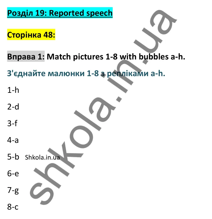 Відповідь до вправи 1, Unit 19 (Reported speech), сторінка 48 - ГДЗ Англійська мова 8 клас Хейдерман 2025. Prepare 8 Grammar