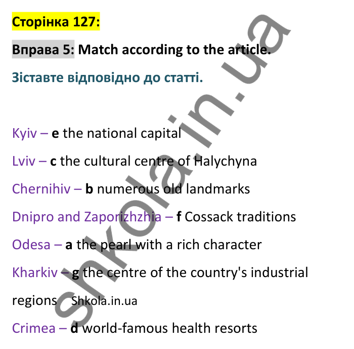 p127-ex5 Відповідь до вправи 5, сторінка 127 - ГДЗ Англійська мова 8 клас Карпюк 2025
