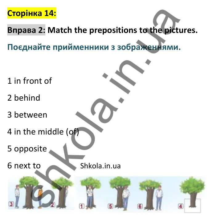 p14-ex2 Відповідь до вправи 2, сторінка 14 - ГДЗ Англійська мова 8 клас Карпюк 2025