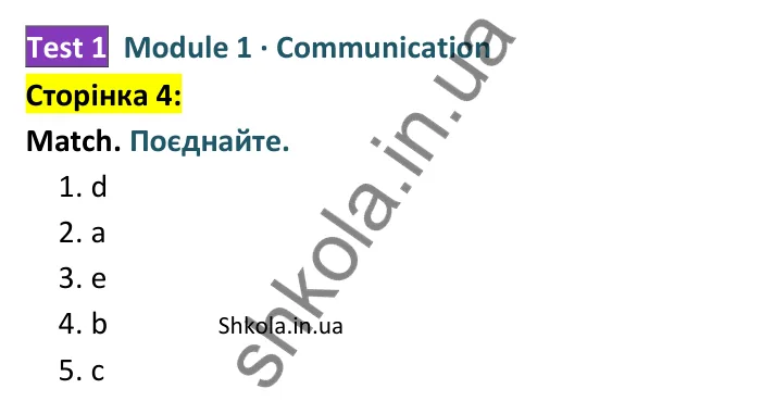 Відповідь до завдання рубрики Communication, сторінка 4 - ГДЗ Англійська мова 8 клас Мітчелл 2025 тести. Full Blast Plus 8 Test Booklet