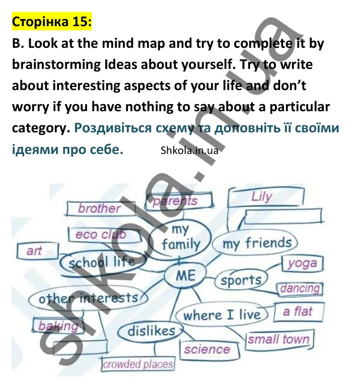 Відповідь до вправи 3 (частина B), сторінка 15 - ГДЗ Англійська мова 8 клас Мітчелл 2025. Full Blast Plus 8