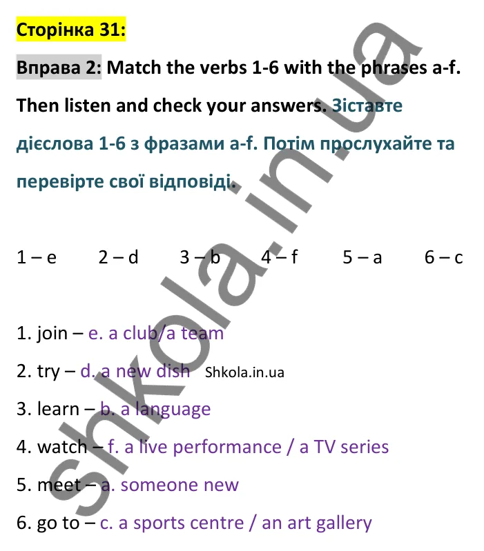 Відповідь до вправи 2, сторінка 31 - ГДЗ Англійська мова 8 клас Мітчелл 2025. Full Blast Plus 8