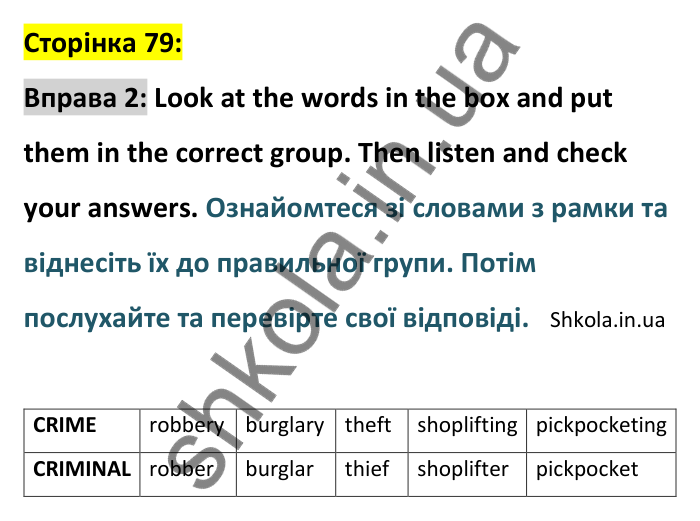 Відповідь до вправи 2, сторінка 79 - ГДЗ Англійська мова 8 клас Мітчелл 2025. Full Blast Plus 8