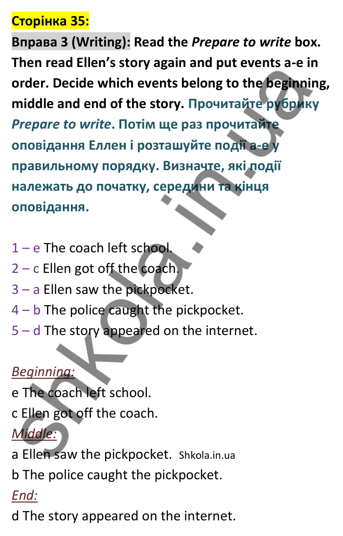 p35-w-ex3 Відповідь до вправи 3, сторінка 35 (письмо) - ГДЗ Англійська мова 8 клас Стайрінг 2025. Prepare 8