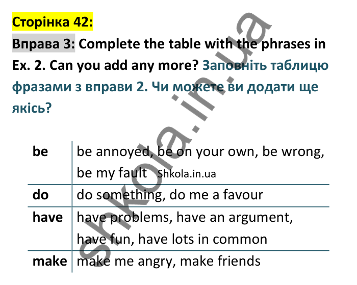 Відповідь до вправи 3, сторінка 42 - ГДЗ Англійська мова 8 клас Стайрінг 2025. Prepare 8