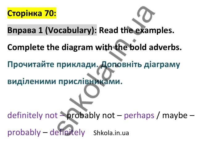 Відповідь до вправи 1, сторінка 70 (лексика) - ГДЗ Англійська мова 8 клас Стайрінг 2025. Prepare 8