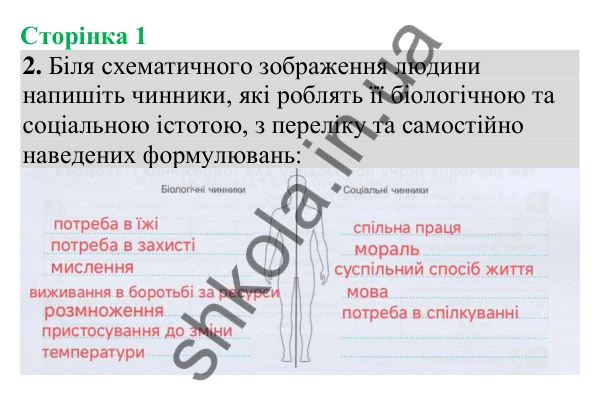 Відповідь до завдання 2 (с. 1) з біології для 8 класу (Кулініч, 2025): Чому людину вважають біосоціальною істотою