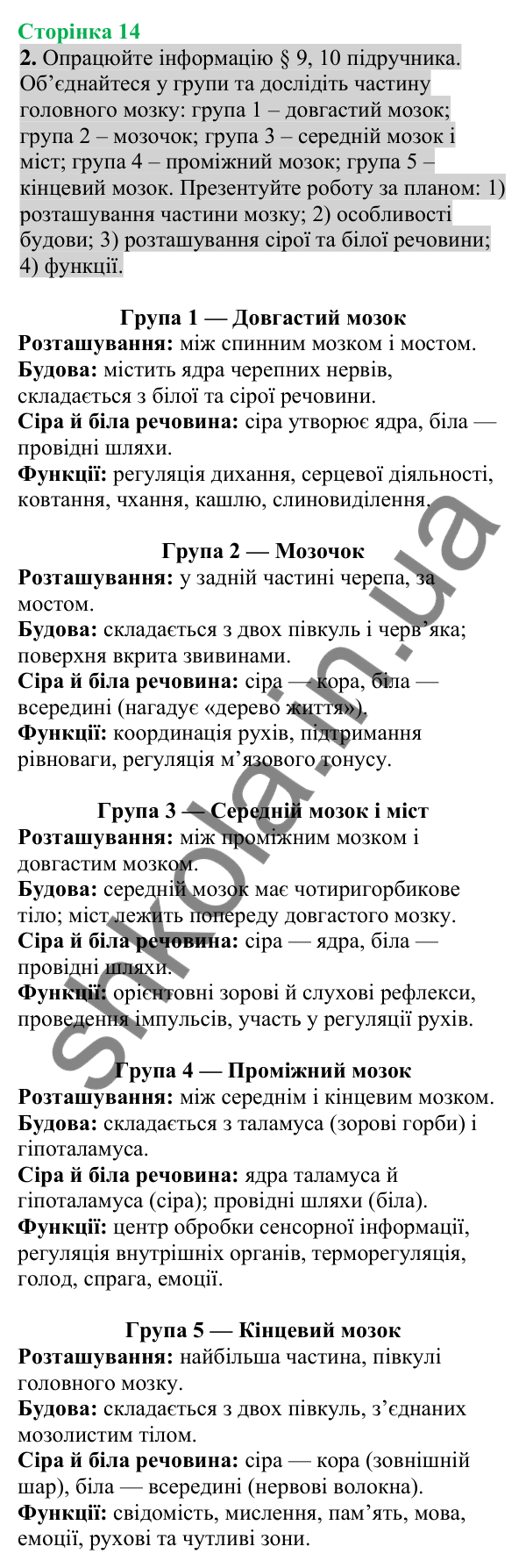 Відповідь до завдання 2 (с. 14) з біології для 8 класу (Кулініч, 2025): Головний мозок людини: передній мозок