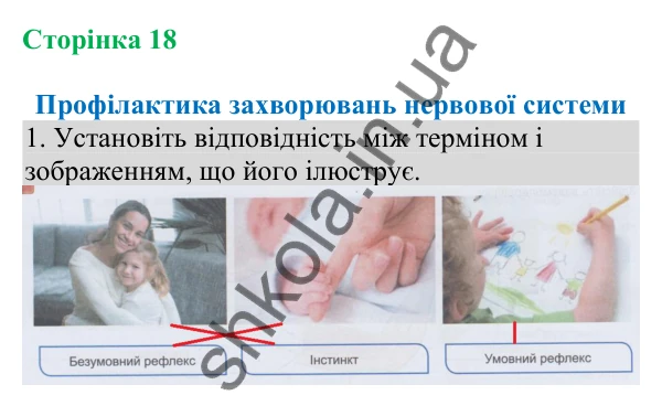 Відповідь до завдання 1 (с. 18) з біології для 8 класу (Кулініч, 2025): Профілактика захворювань нервової системи