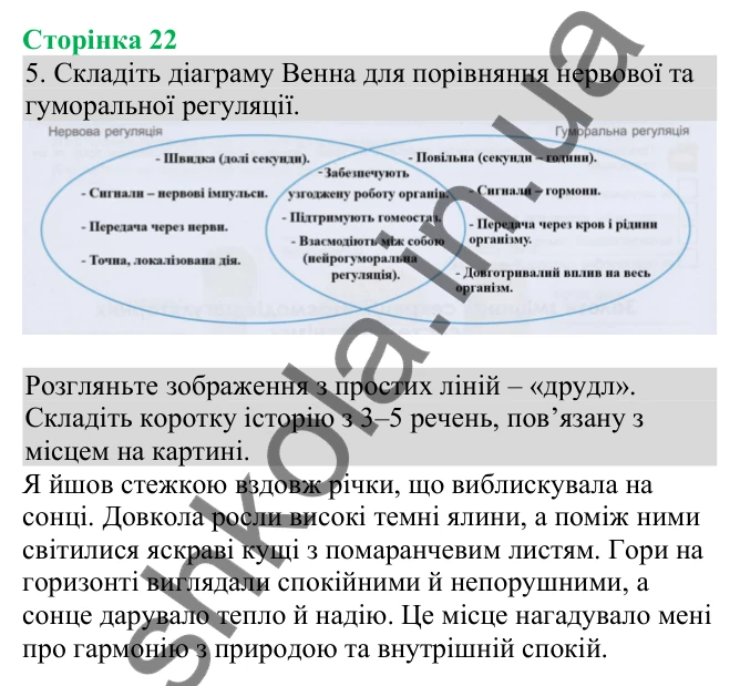 Відповідь до завдання 5 (с. 22) з біології для 8 класу (Кулініч, 2025): Залози змішаної секреції