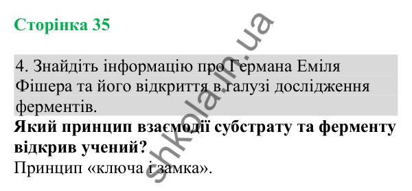 Відповідь до завдання 4 (с. 35) з біології для 8 класу (Кулініч, 2025): Будова та функції травної системи