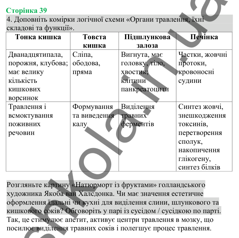 Відповідь до завдання 4 (с. 39) з біології для 8 класу (Кулініч, 2025): Процеси травлення у кишці