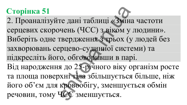 Відповідь до завдання 2 (с. 51) з біології для 8 класу (Кулініч, 2025): Серцевий цикл