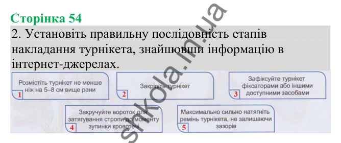 Відповідь до завдання 2 (с. 54) з біології для 8 класу (Кулініч, 2025): Кровотечі: надання першої допомоги